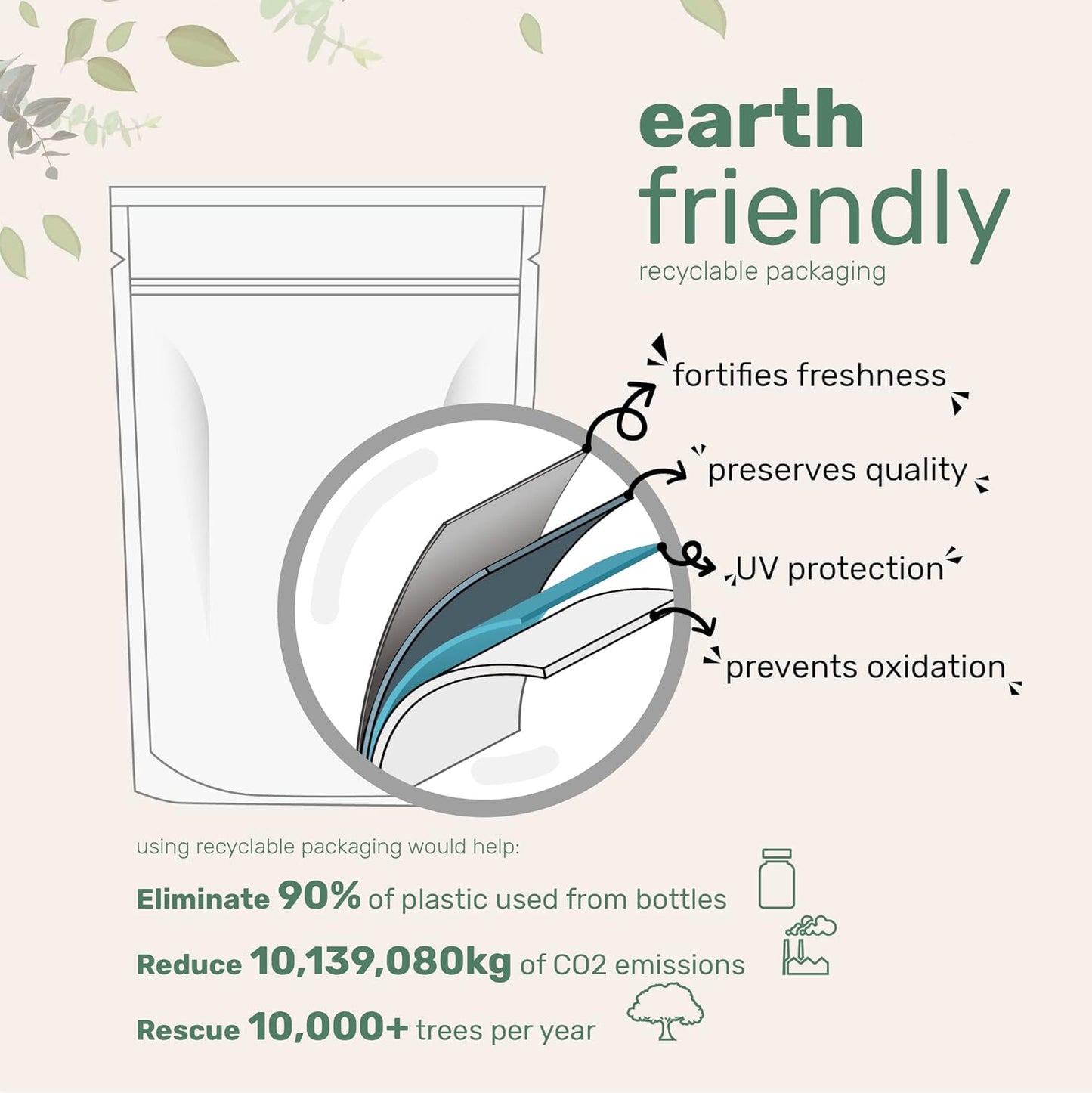 Vitamin D3 10,000 IU + K2 MK-7 200 mcg 60 pills