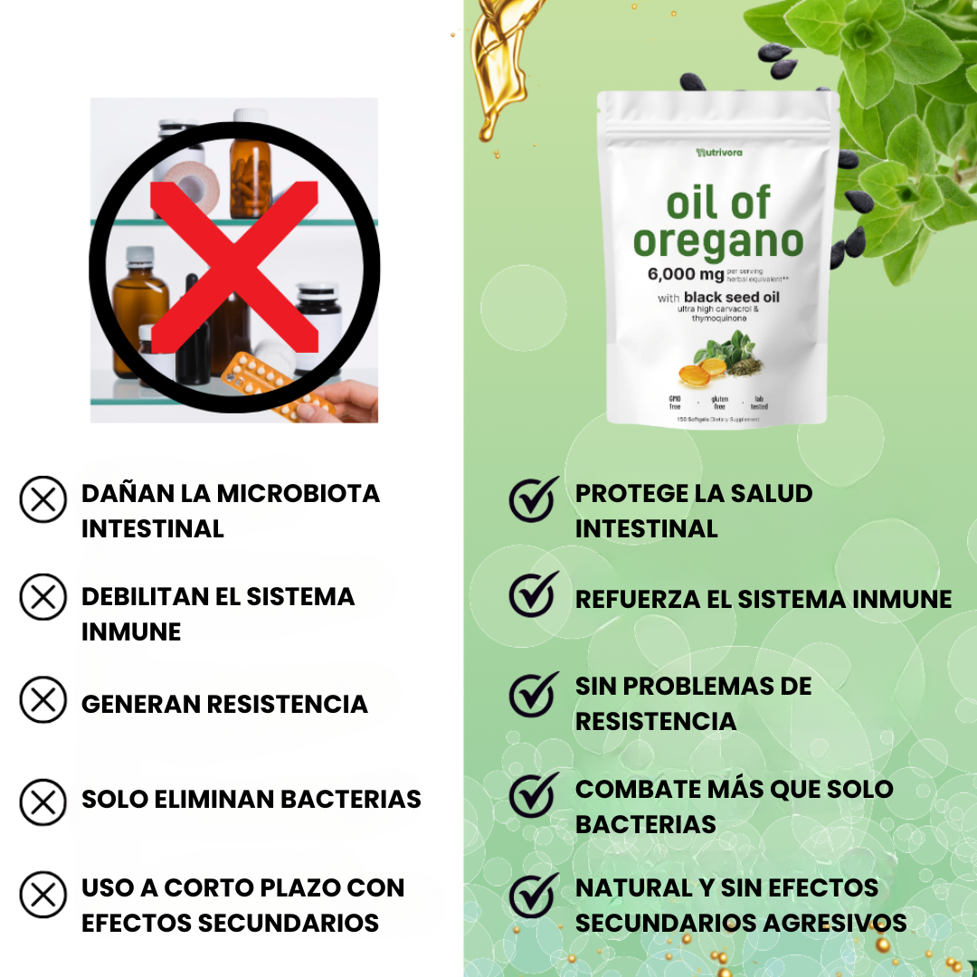 Aceite de Orégano + Semilla Negra
